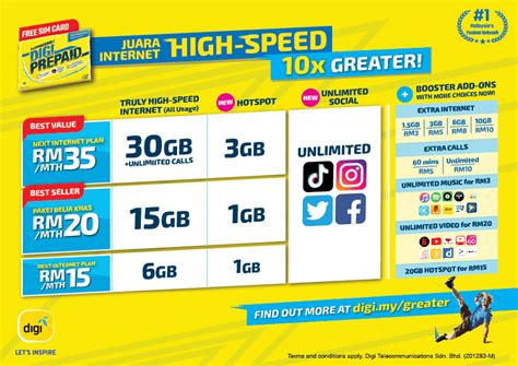 digi roaming prepaid.